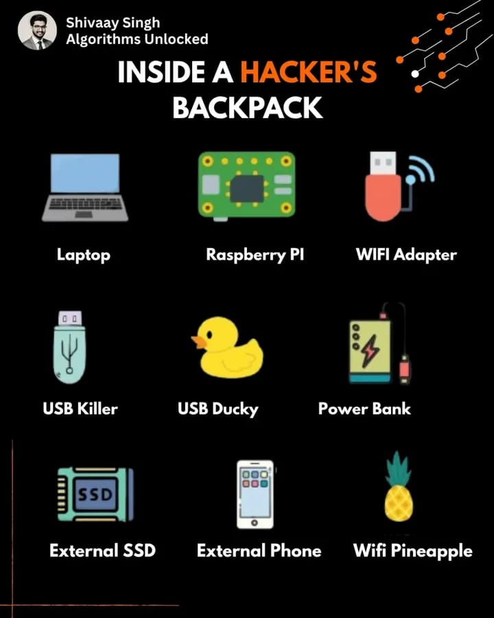 when should a company hire an ehtical hacker